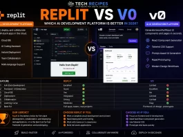 Replit vs v0