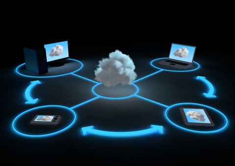 cloud-computing