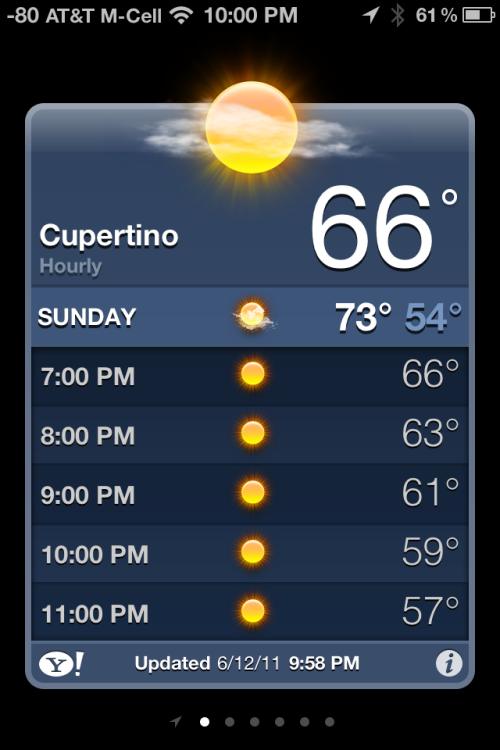 example of hour by hour weather results on iOS 5 app